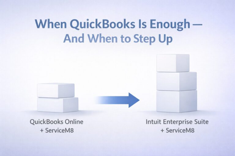QuickBooks Online, Intuit Enterprise Suite, ServiceM8 Graphic