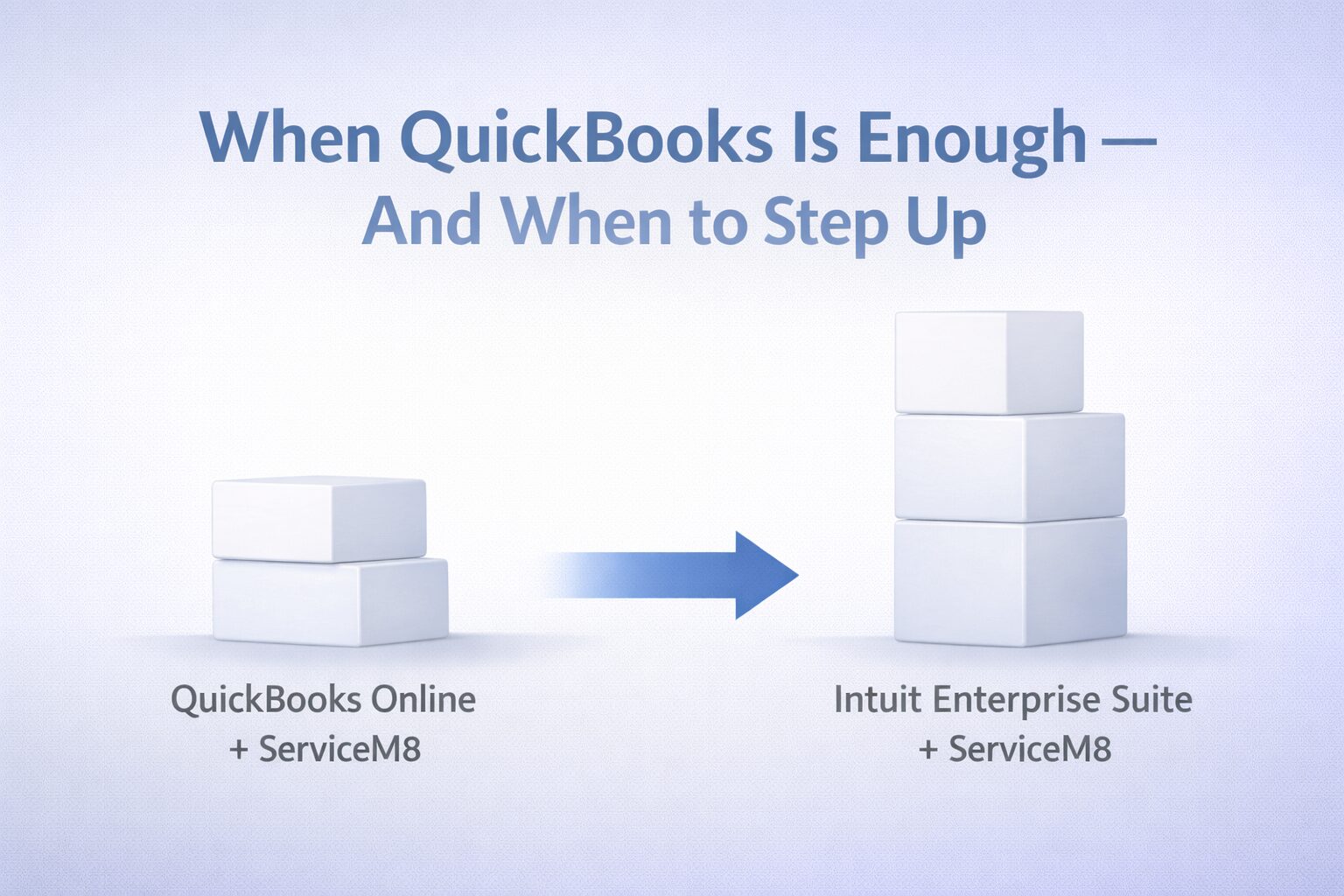 QuickBooks Online, Intuit Enterprise Suite, ServiceM8 Graphic