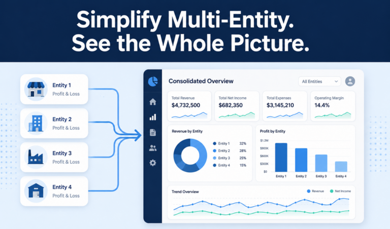 Intuit Enterprise Suite Multi-Entity