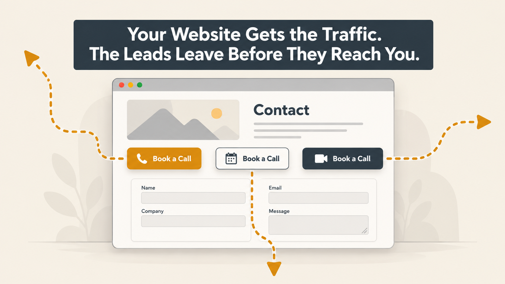 Website leads illustration showing a small business contact page with three competing booking buttons leading visitors in different directions